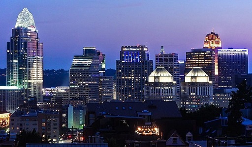 Cincinnati, OH Skyline